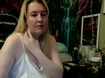 Chaturbate Free Live Porn of candismiths