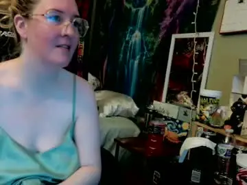 Chaturbate Private Sex Chat of candismiths