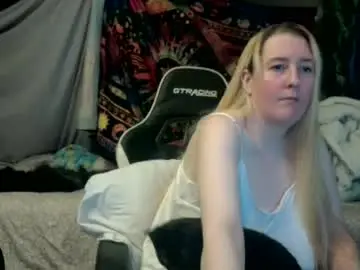 Chaturbate Free Live Porn of candismiths
