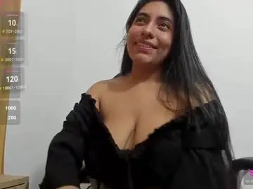 Chaturbate Live Sex Cam of emilysex_118
