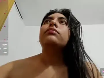 Chaturbate Live Porn of emilysex_118