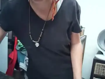 Chaturbate Adult Video Chat of hornyhippies0080