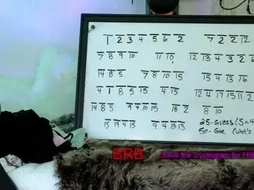 Chaturbate Free Live Porn of mindymars