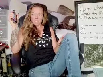 Chaturbate Adult Webcam of mindymars