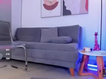 Chaturbate Free Porn Cam of sofia_jones2