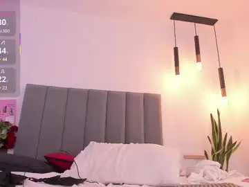Chaturbate Free Porn Cam of kendrasmitch
