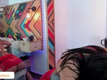 Chaturbate Live Sex of nairobiswan