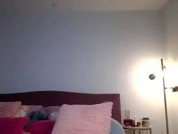 Chaturbate Live Porn of nicolesarahx