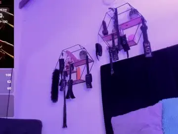 Chaturbate Sex Cam of annachernova