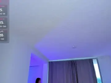 Chaturbate Adult Webcams of meganscottx