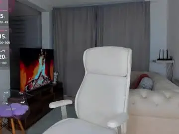 Chaturbate Live Porn of meganscottx