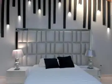 Chaturbate Watch Live Sex Cams of meganscottx