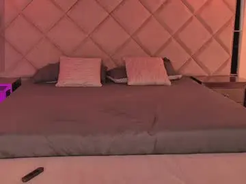 Chaturbate Live Sex of meganscottx
