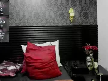 Chaturbate Free Live Porn of hellen__4master