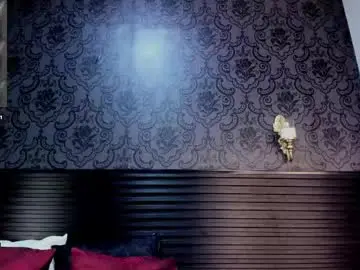 Chaturbate Free Porn Cam of hellen__4master