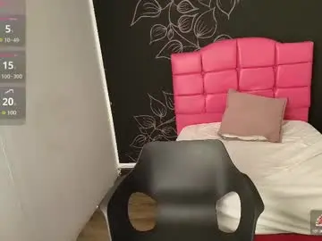 Chaturbate Best Webcam of scarleetjhonson_