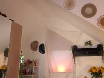 Chaturbate Nude Webcam of artofboobs