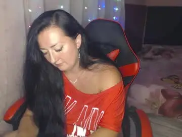 Chaturbate Adult Webcams of call_me_shaya