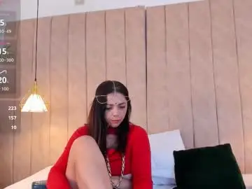 Chaturbate Adult Webcams of anantaa