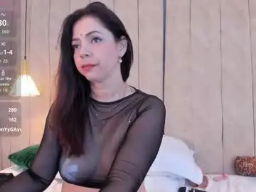 Chaturbate Live Porn of anantaa