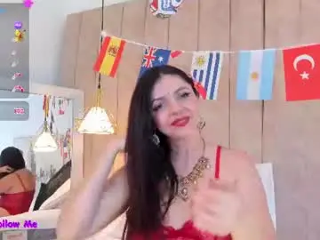 Chaturbate Live Porn of anantaa