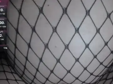 Chaturbate Adult Video Chat of ms_millie11