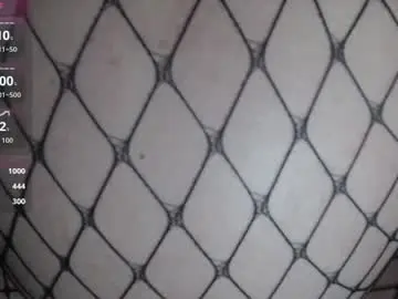 Chaturbate Watch Live Sex Cams of ms_millie11