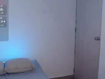Chaturbate Best Webcam of sofix_