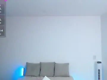 Chaturbate Best live sex cam show of sofix_