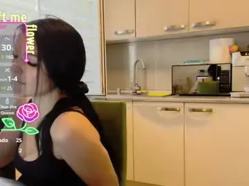Chaturbate Free Live Porn of missbya