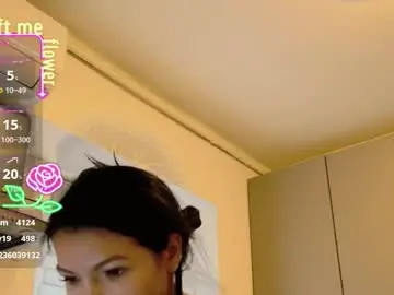Chaturbate Adult Webcam of missbya