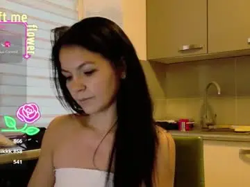 Chaturbate Best live sex cam show of missbya