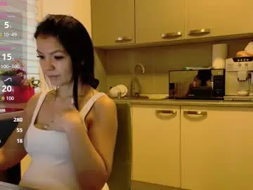 Chaturbate Free Live Porn of missbya