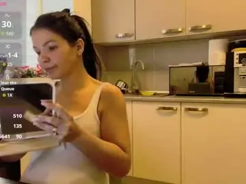 Chaturbate Nude Webcam of missbya