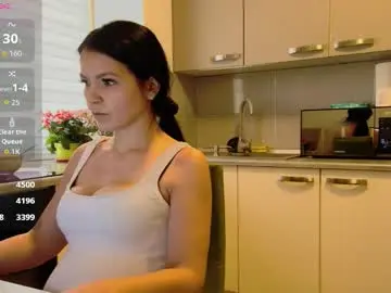 Chaturbate Adult Video Chat of missbya