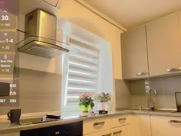 Chaturbate Best live sex cam show of missbya