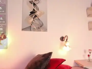 Chaturbate Live Sex Cam of _abby_sweett