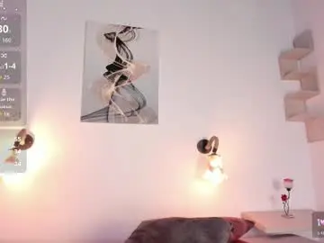 Chaturbate Sex Chat of _abby_sweett