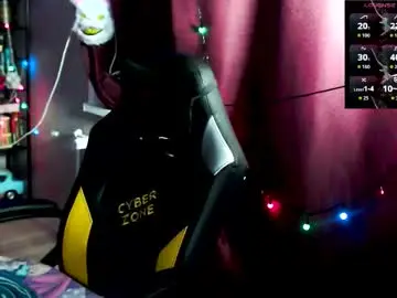 Chaturbate Live Sex Cam of so_cute777