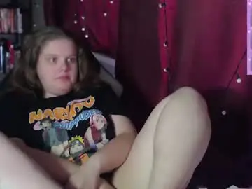 Chaturbate Free Live Porn of so_cute777