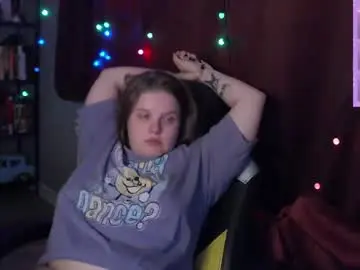 Chaturbate Best Webcam of so_cute777