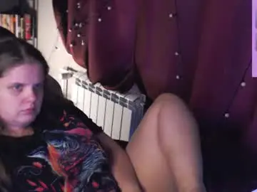 Chaturbate Adult Webcam of so_cute777