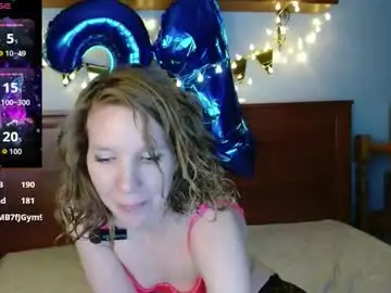 Chaturbate Adult Webcam of daisy_lovely