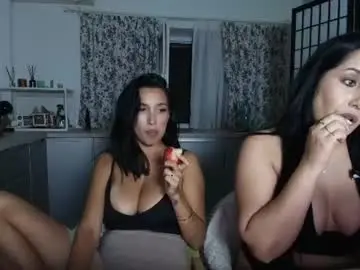 Chaturbate Private Sex Chat of gabrielaaxxx