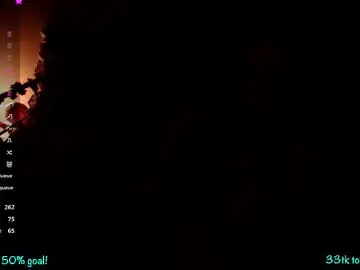 Chaturbate Sex Chat of itsnikkisweet