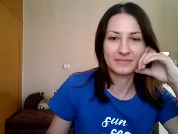 Chaturbate Sex Cam of nika_smily