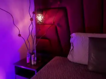Chaturbate Live Sex Cam of pocahontas_stils