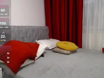 Chaturbate Sex Chat of aphrodite32