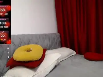 Chaturbate Live Sex of aphrodite32