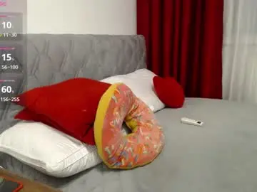 Chaturbate Live Sex Cam of aphrodite32